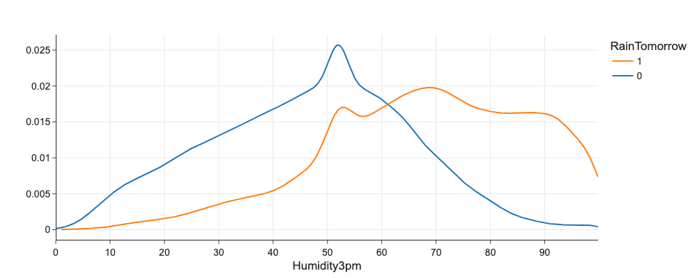 ../_images/imlp_1_data_86_0.png