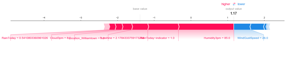 ../_images/imlp_2_modeling_134_0.png
