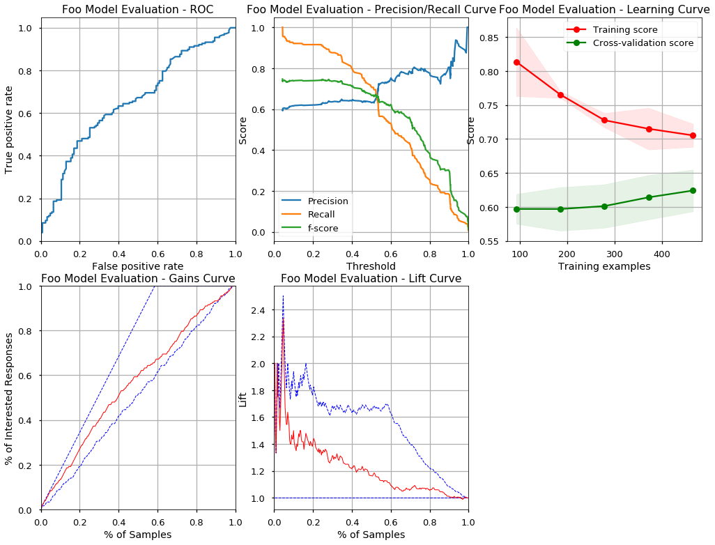 ../_images/imlp_2_modeling_156_1.png