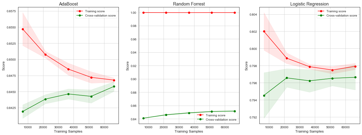 ../_images/imlp_2_modeling_93_0.png