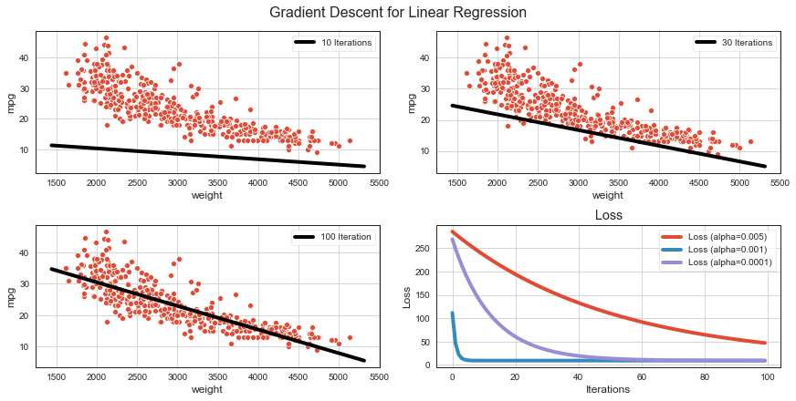 ../_images/imlp_4_deep_learning_26_0.png