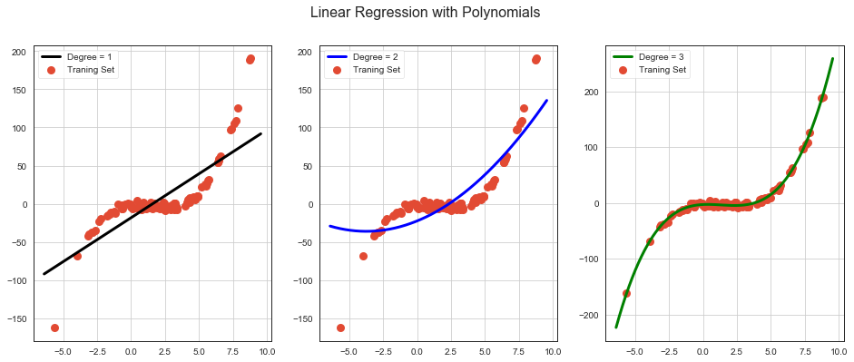 ../_images/imlp_4_deep_learning_34_0.png