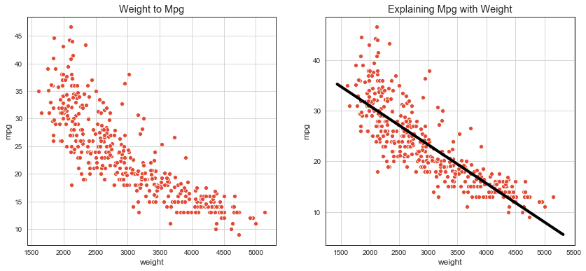 ../_images/imlp_4_deep_learning_4_1.png