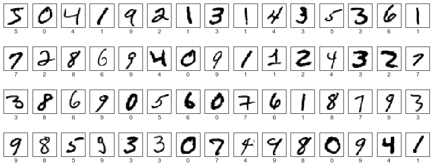 ../_images/imlp_4_deep_learning_52_0.png